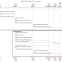 essl_typovaarchitektura_seq_zivotnicyklusdokumentuvessl_plantuml.png
